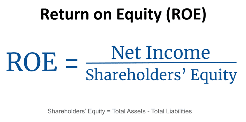 The Most Important Ratios for Stock Analysis