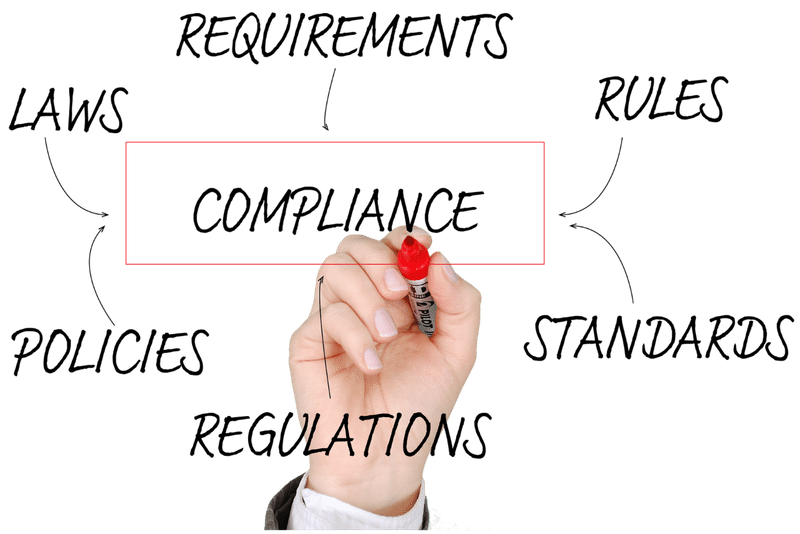 What is an Institutional Investor?