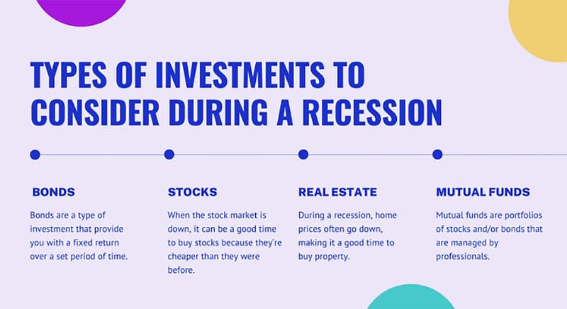 How to Invest During a Recession