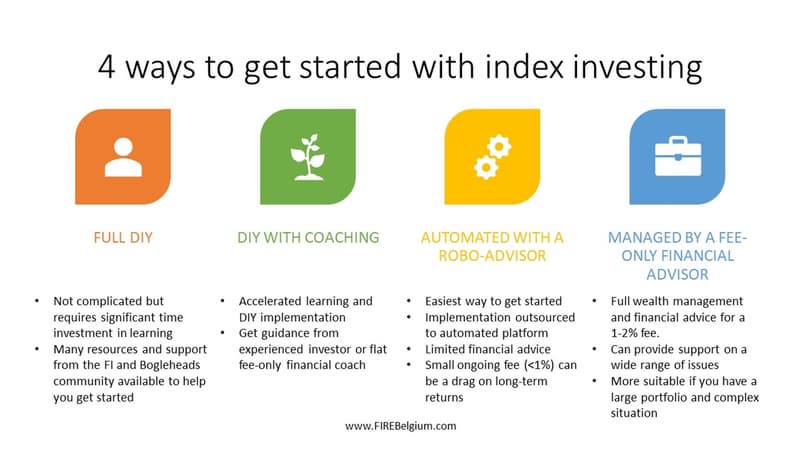 What is an Index Fund? How Does it Work?