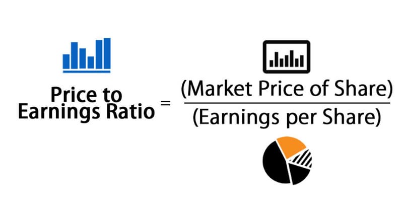 Analyst Price Targets and How They Are Determined