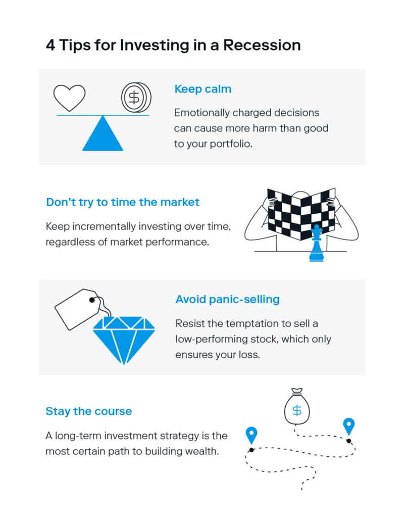 How to Invest During a Recession