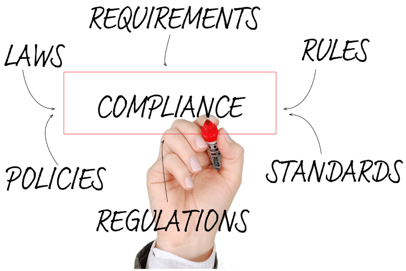 What is an Institutional Investor?