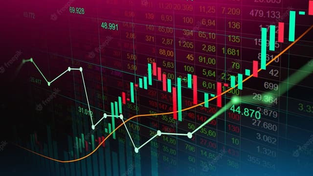 The Fundamentals of Technical Analysis - How Is It Useful?