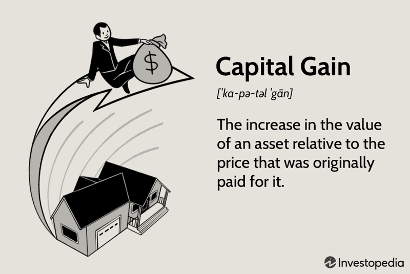 How do Capital Gains Taxes Work?