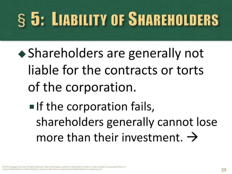What are the Rights of a Shareholder?