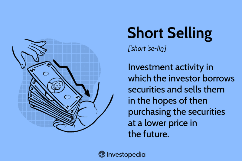 What is Short Selling?