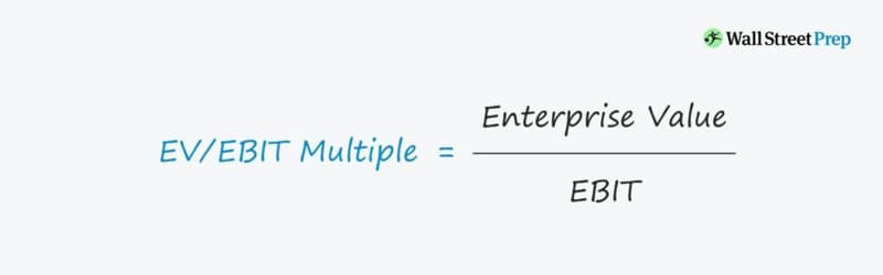 The Most Important Ratios for Stock Analysis