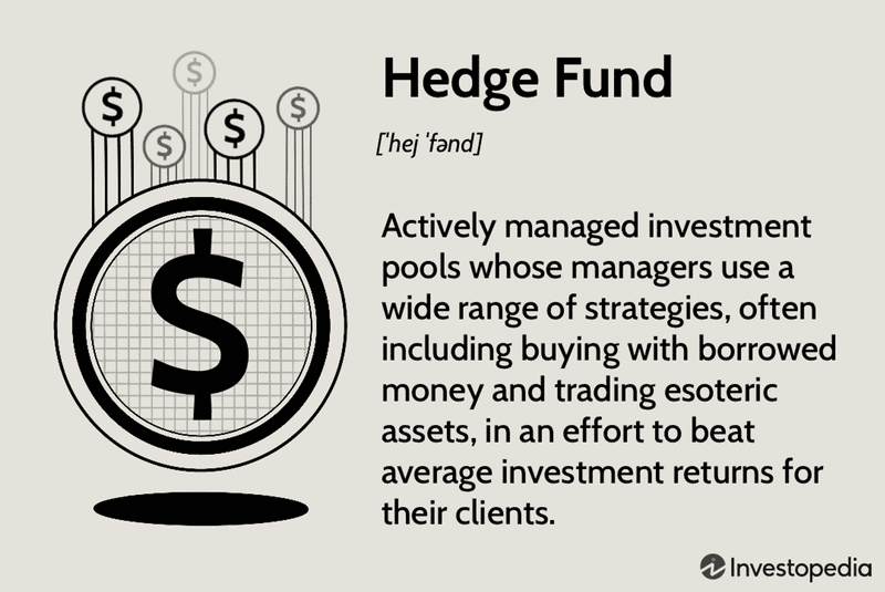 What are Hedge Funds? How do They Work?