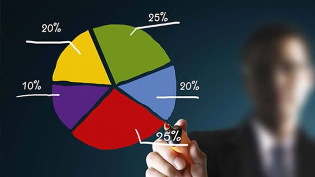 How to Build a Stock Portfolio and What to Keep in Mind